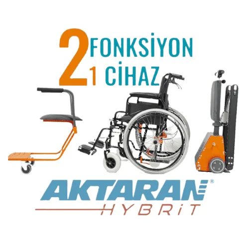 Aktaran Hibrit (Hybrit) merdiven çıkma sistemi, 2 fonksiyon 1 cihaz yazılı tanıtım afişi, sandalye ve tırmanma ünitesi